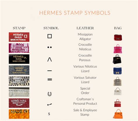 g stamp hermes|hermes symbols and stamps.